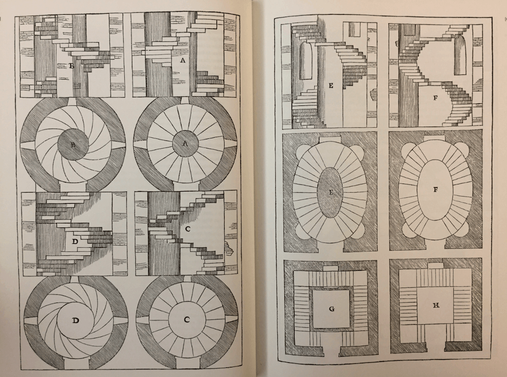 Types of staircases: spiral, oval and straight. Palladio described how and when to use each type; for example, spiral staircases are suited for &ldquo;very restricted locations because they take up less space than straight stairs but are more difficult to go up.&rdquo;