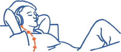 Image of a person lying back and relaxing, listening to music through headphones. A line of arrows leads from the bottom of the image to the headset.