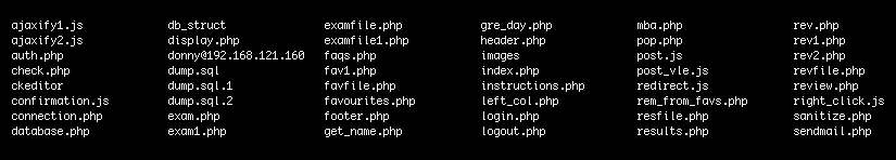 The directory structure of my first web application titled “Online Exams”