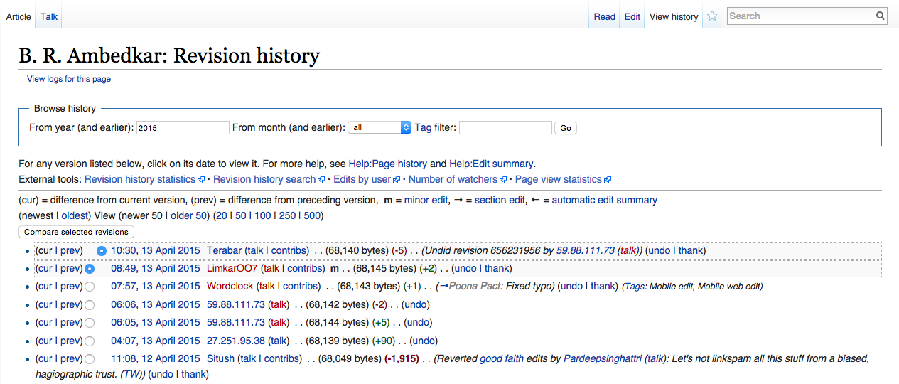 History of Wikipedia Page for B. R. Ambedkar