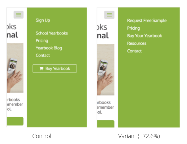 A/B layout variations